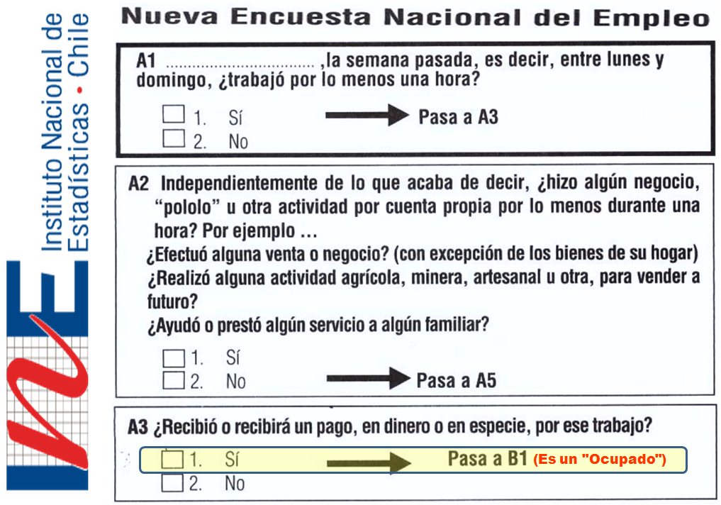 Ocupado1HORA_VF