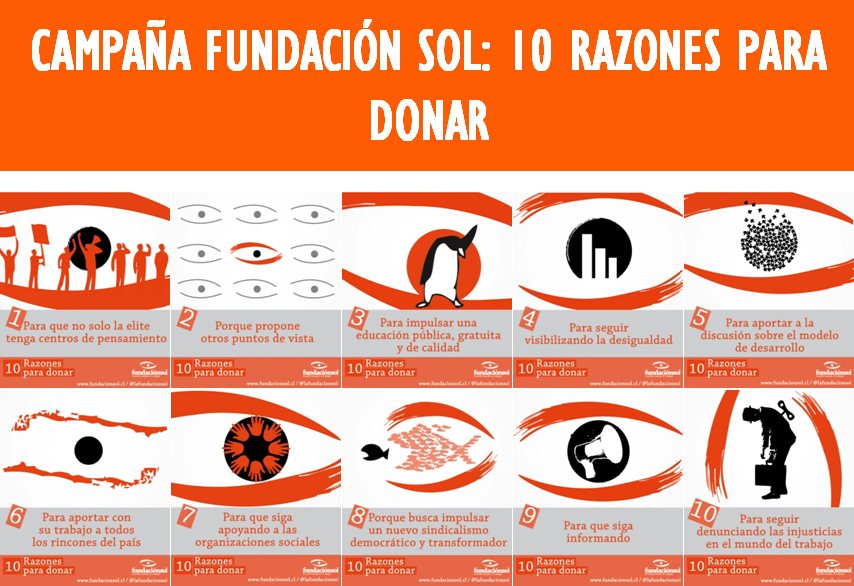 CampañaDONACIONES